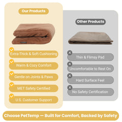 PetTemp auto temperature control shows reliable comfort in any room