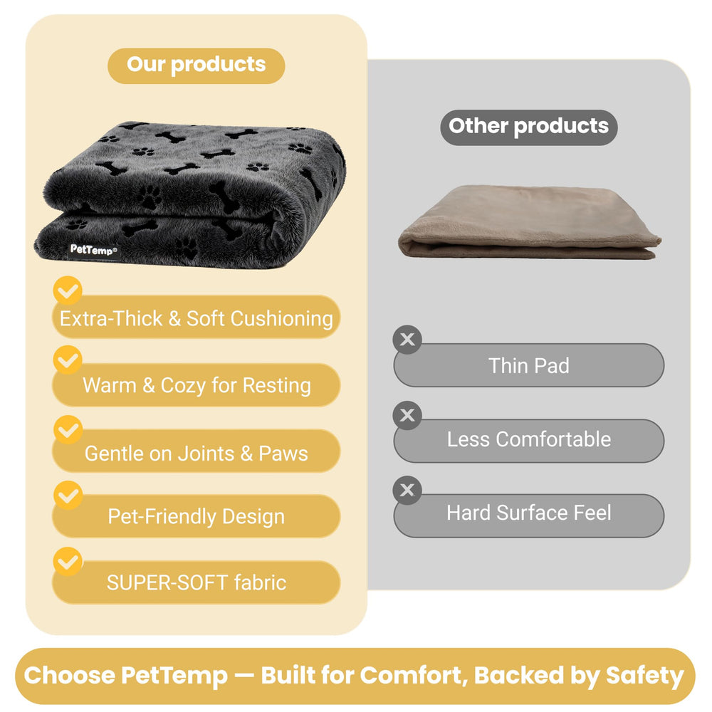 PetTemp pad used in a crate for secure warmth during crate time
