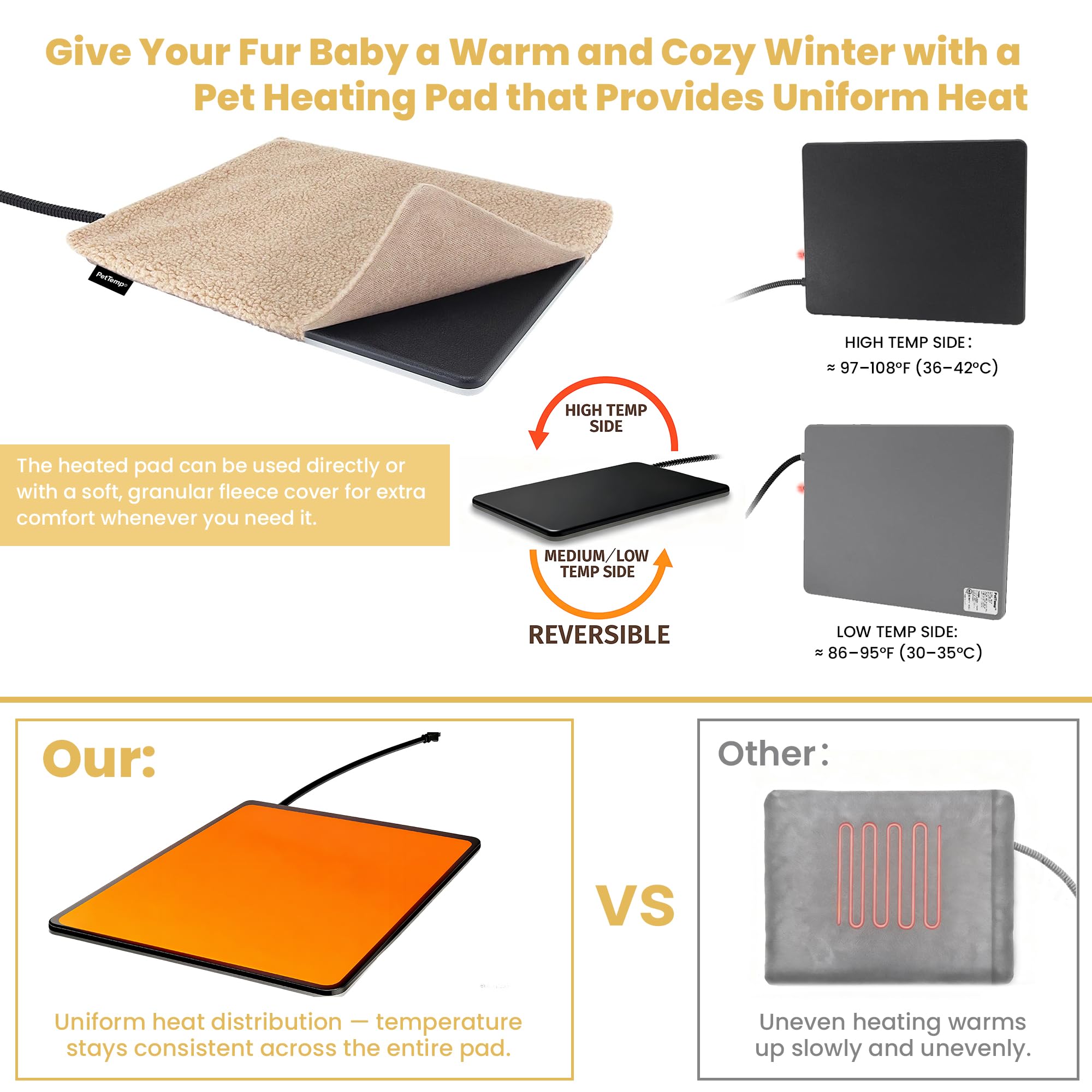 PetTemp pad with waterproof surface staying clean and dry in wet environments