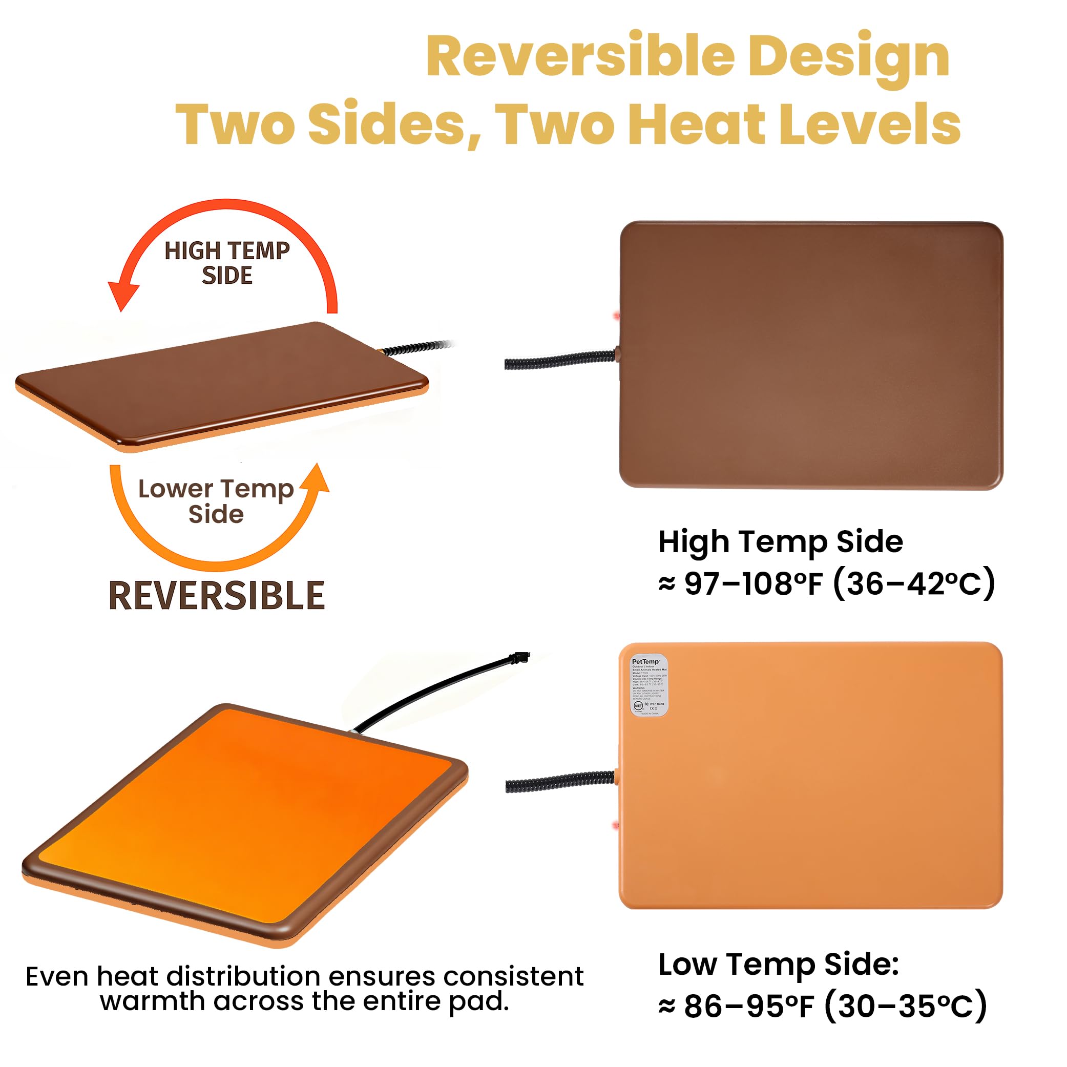 PetTemp waterproof cover keeps bedding dry and clean during use