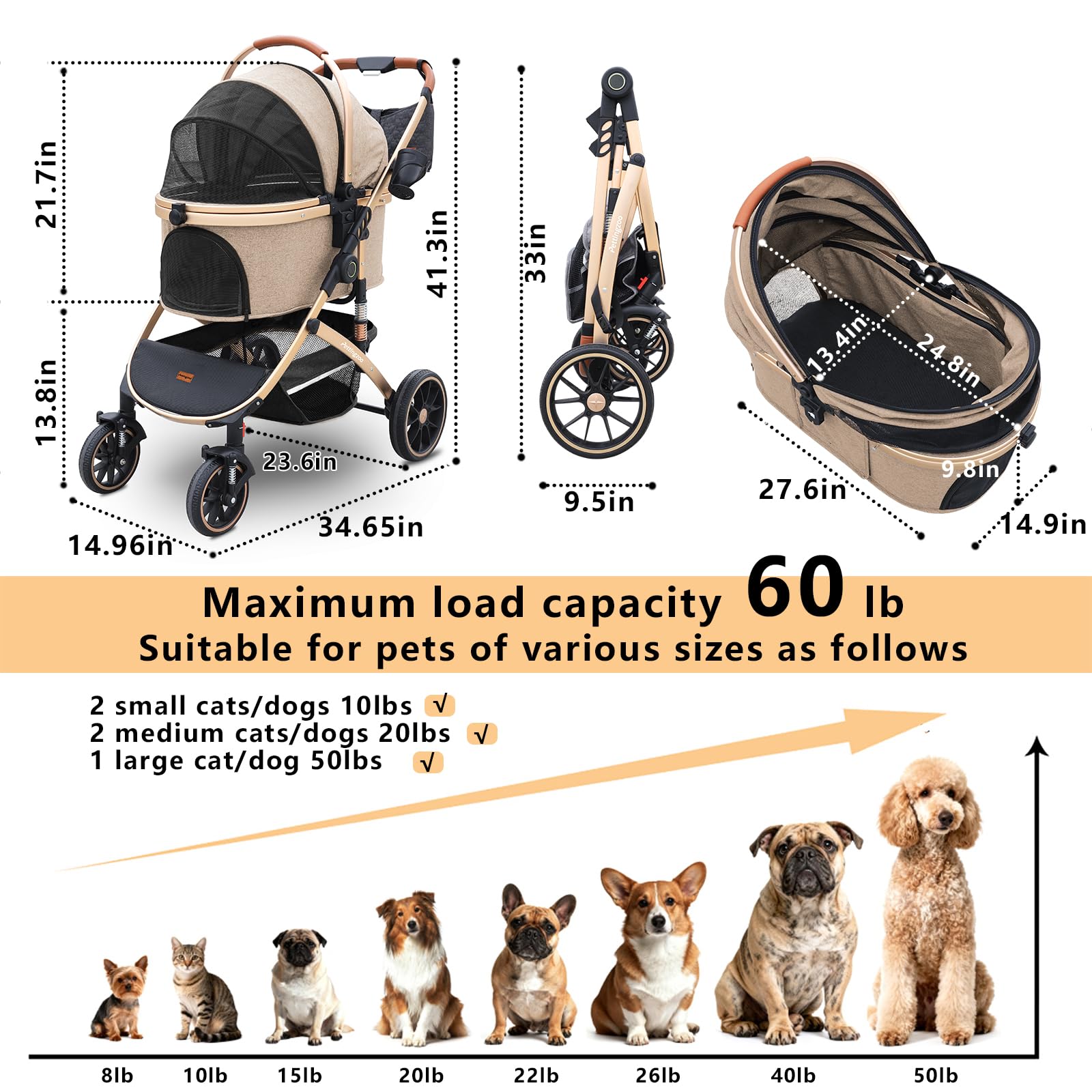Pettingzoo removable carrier pod for flexible pet transport.