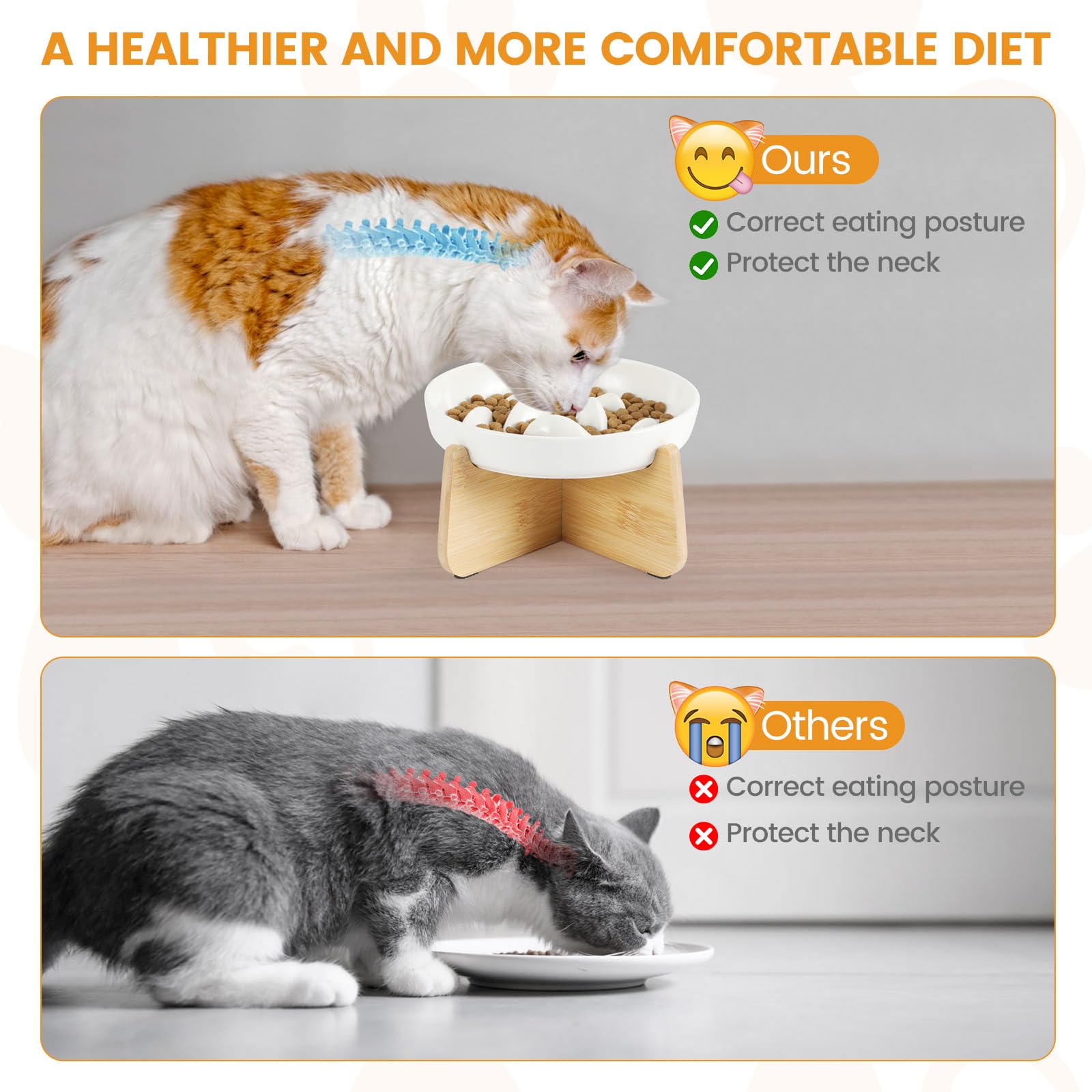 PETTOM raised rim keeps food inside while pets eat.