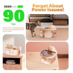 PetTop Pumpless Cat Water Fountain battery charging illustration showcases cordless convenience