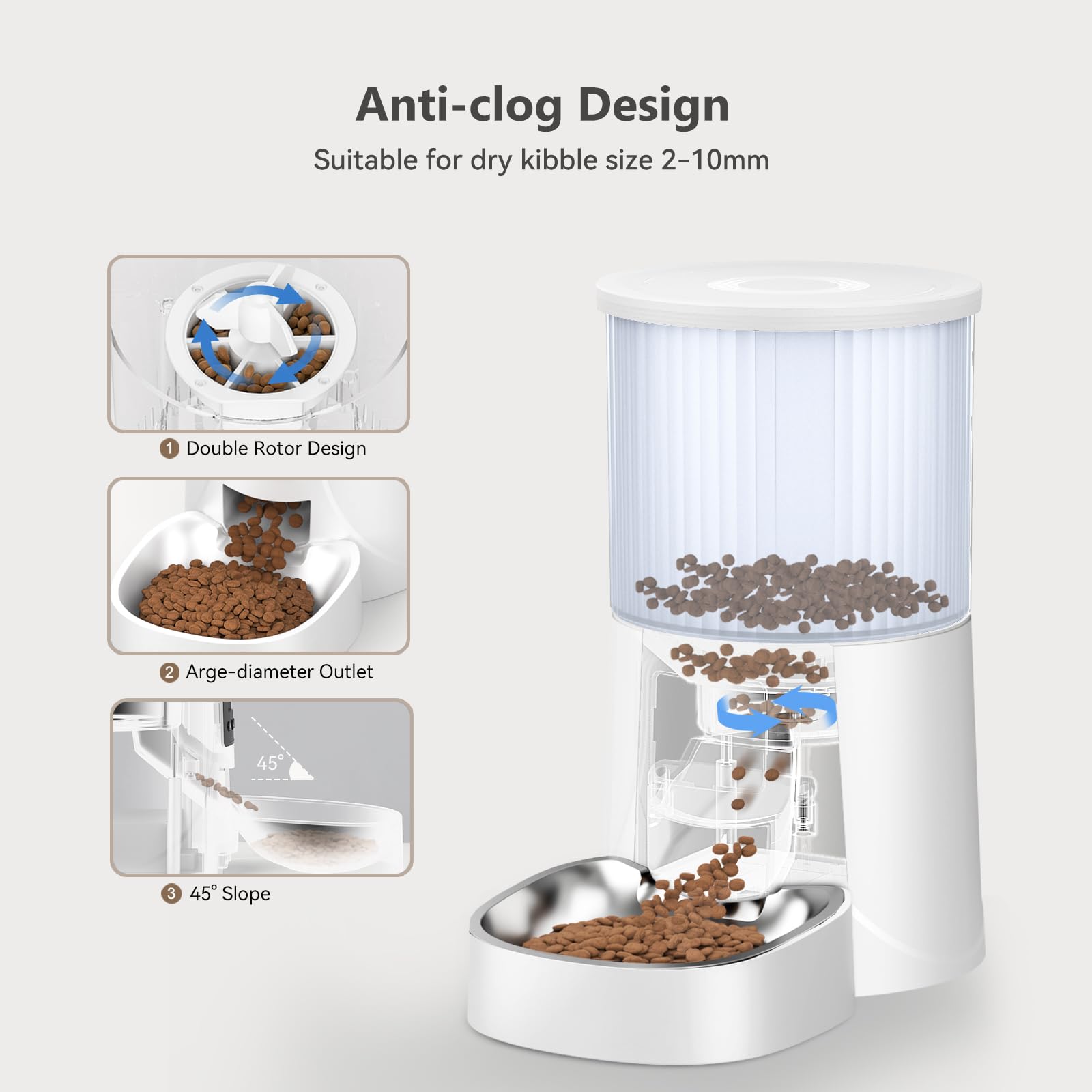 PETULTRA Auto Feeder secure-lock lid deters nibbling and keeps food fresh.