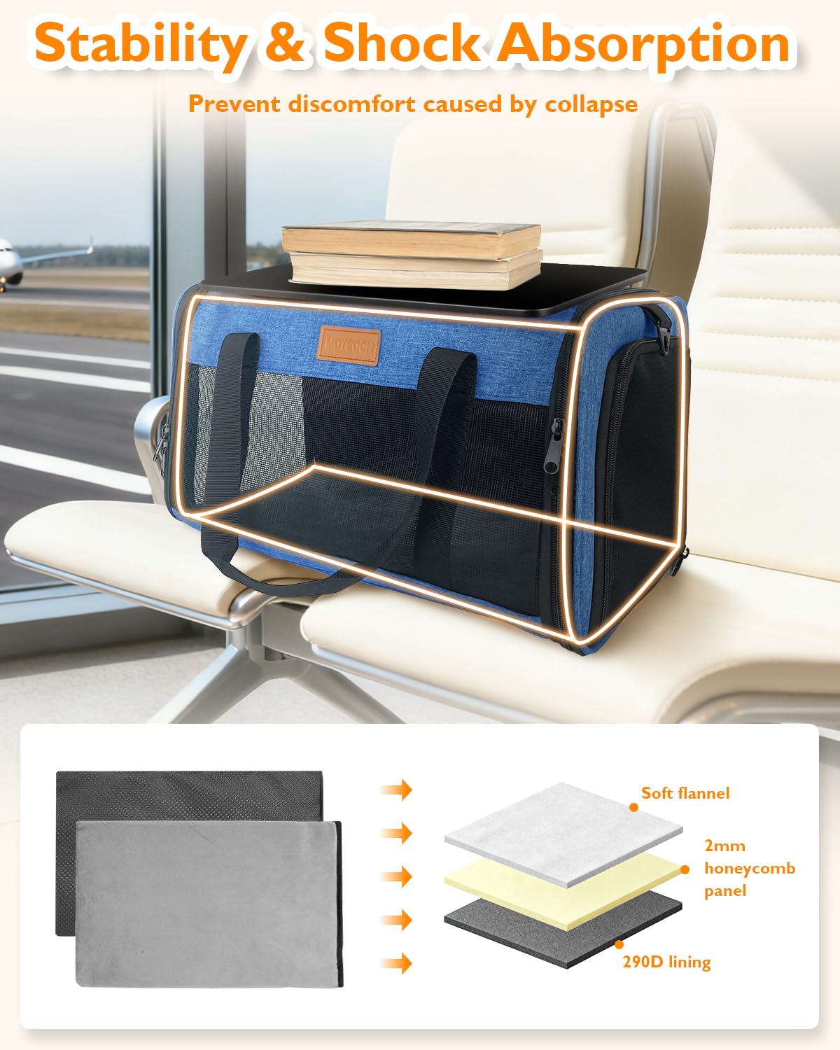 Petux scratch-resistant mesh reduces wear during trips.