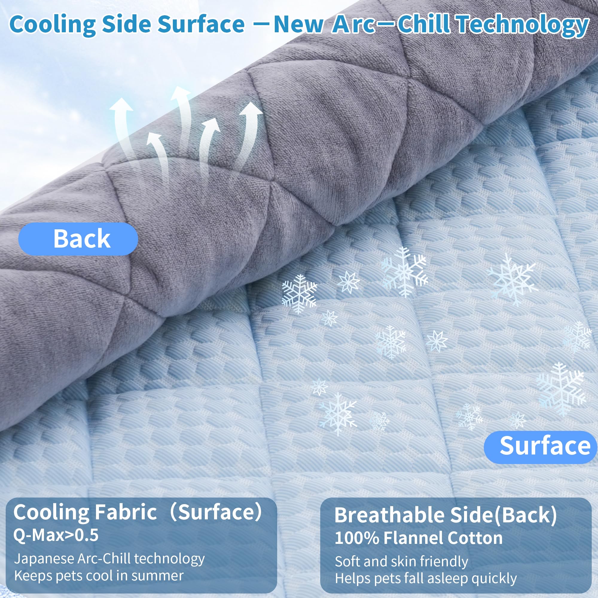 Petvolve cooling mat on car seat for portable cooling during travel.
