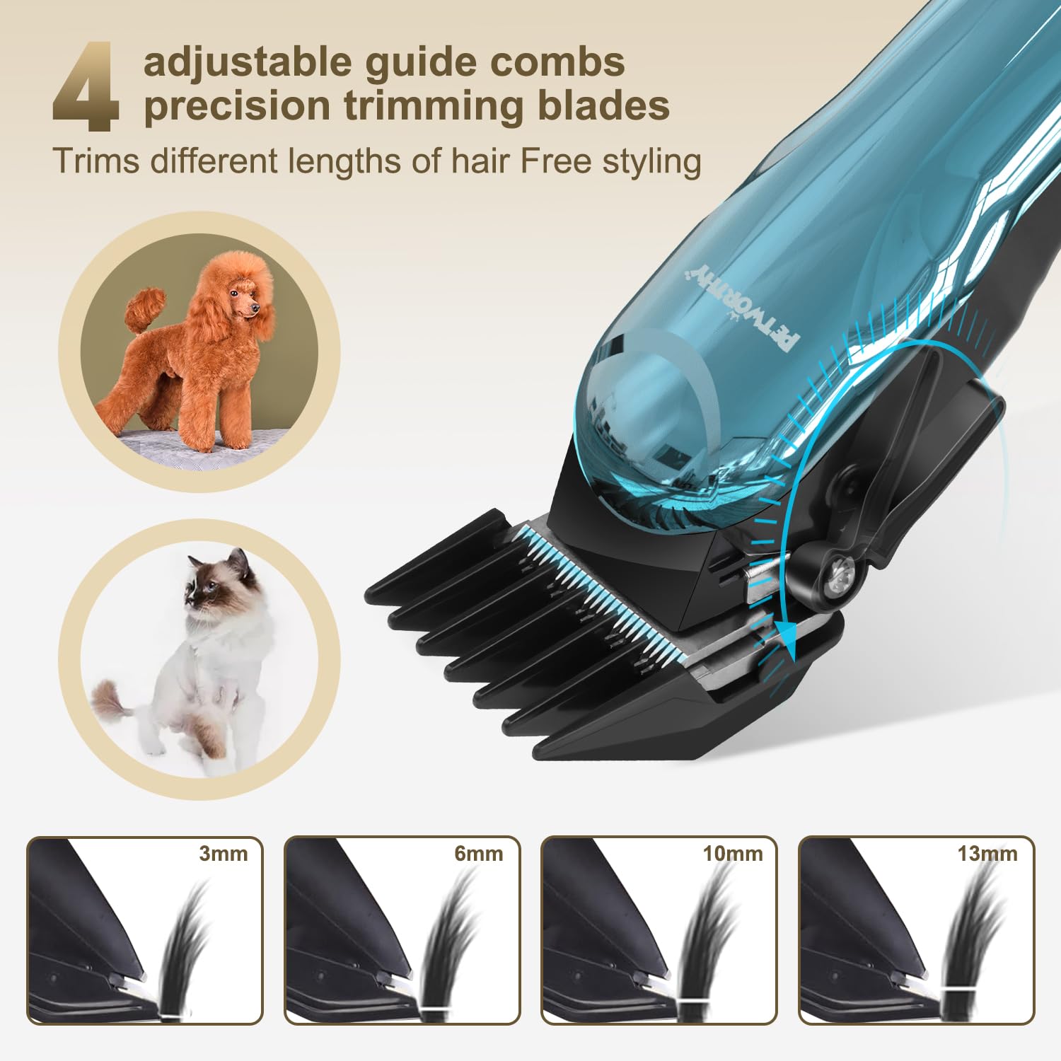 PETWORTHY Quiet Dog Grooming Kit low-noise motor reduces pet stress during grooming.