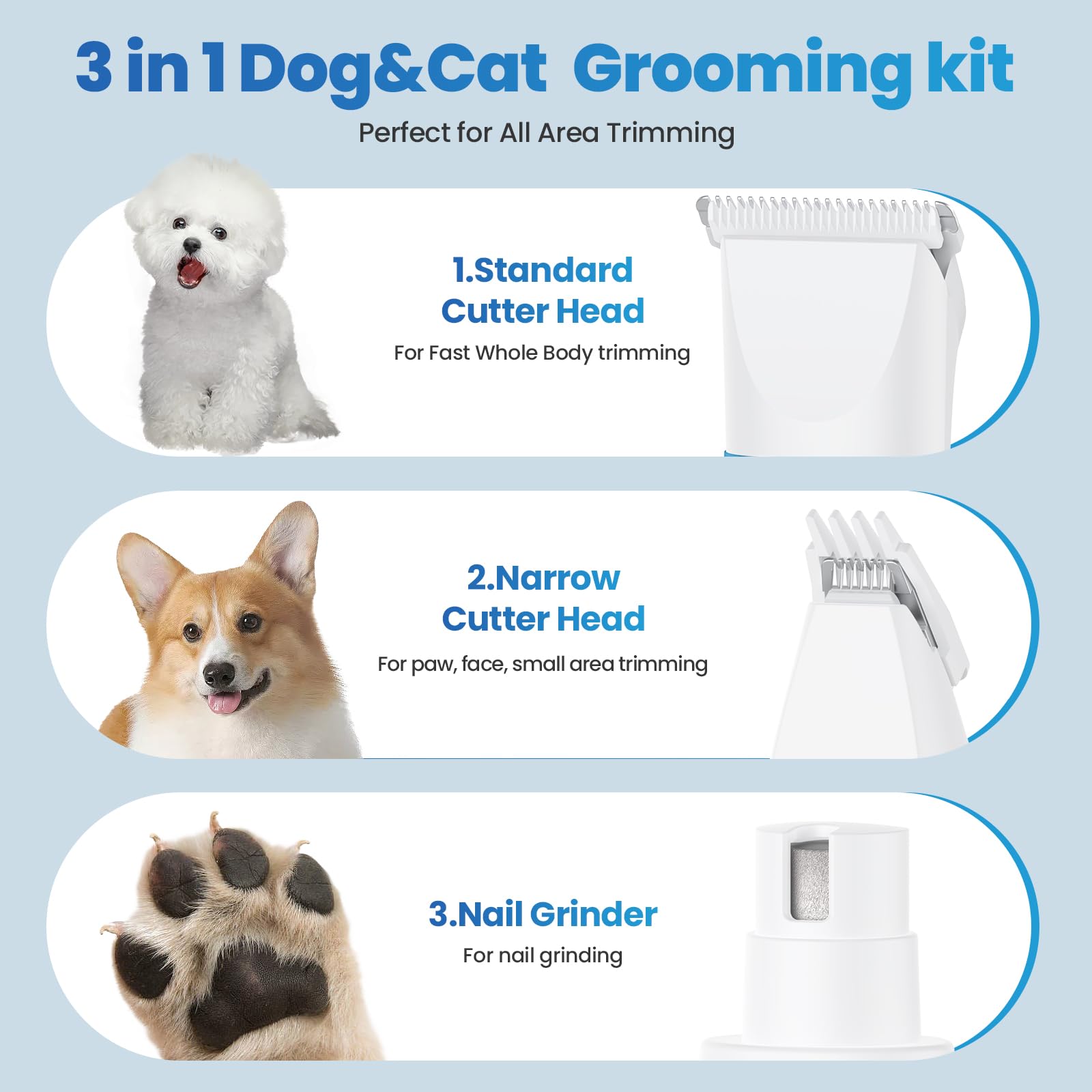 PETYGO USB charging cable image suggests quick, cord-free grooming sessions.