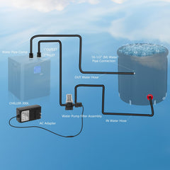 phabcf AC adapter and cord ready for reliable setup.