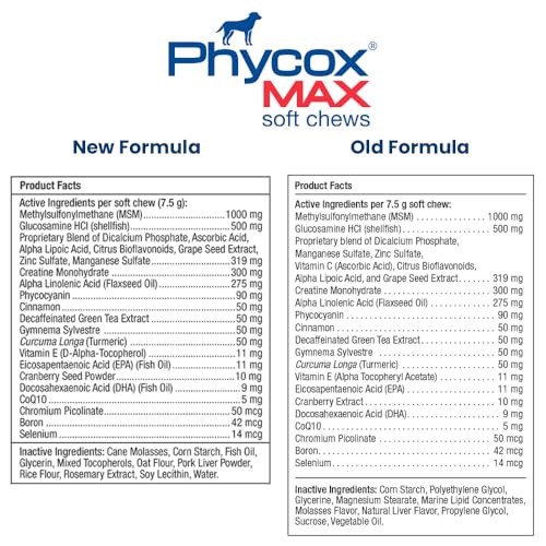 Phycox Max dog joint soft chews bottle back label outlines active ingredients