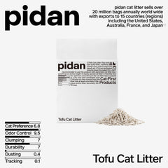 Pidan tofu cat litter clumping close-up highlights fast clump formation for quick cleanup.