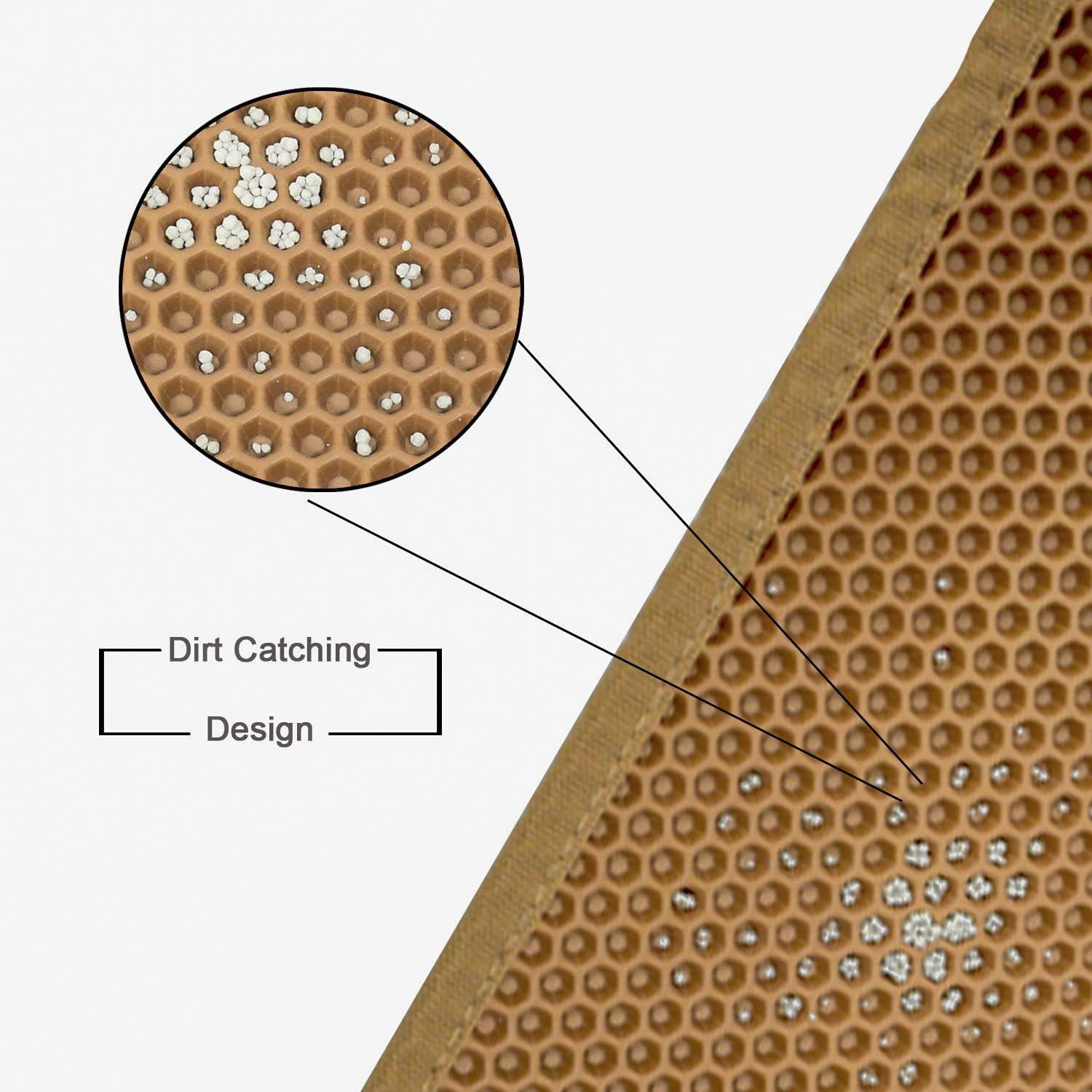 Pieviev cat litter mat waterproof bottom layer protects floors from spills