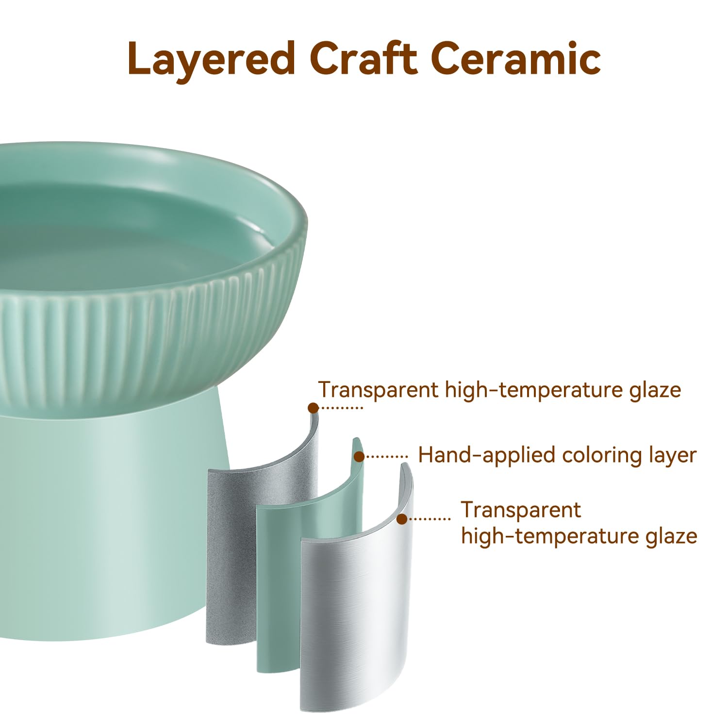 Pin Forest lead-free, cadmium-free ceramic resists odors and stains.