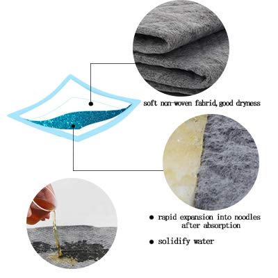 PINVNBY-absorbent-layers-design cross-section shows multi-layer absorption.