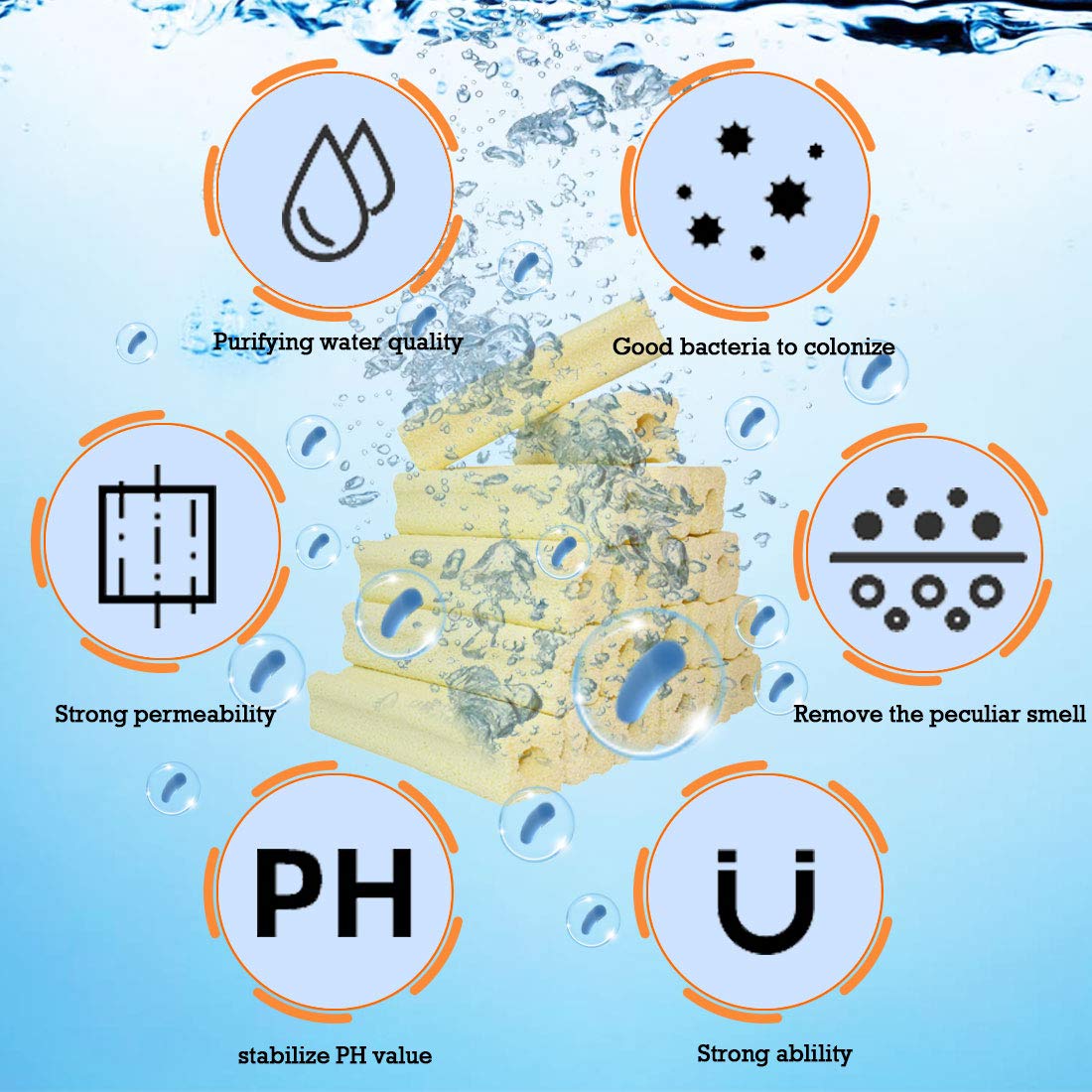 PINVNBY 6.2-inch ceramic block illustrates robust size for large tanks.