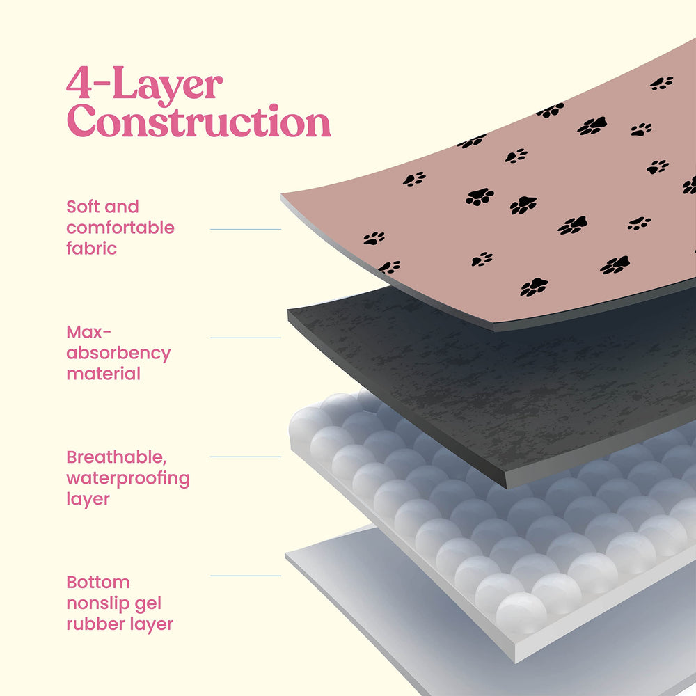 Pitpet 4-layer construction detail with soft top and waterproof core