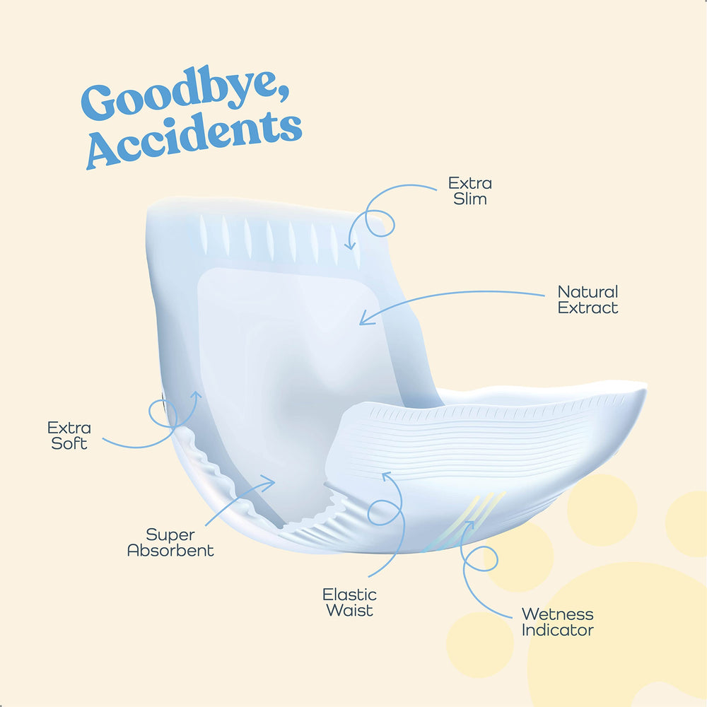 PitPet fur-friendly fasteners maintain comfort during wiggles