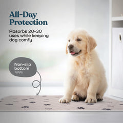 Pitpet non-slip grip bottom pad image demonstrating secure placement on the floor.