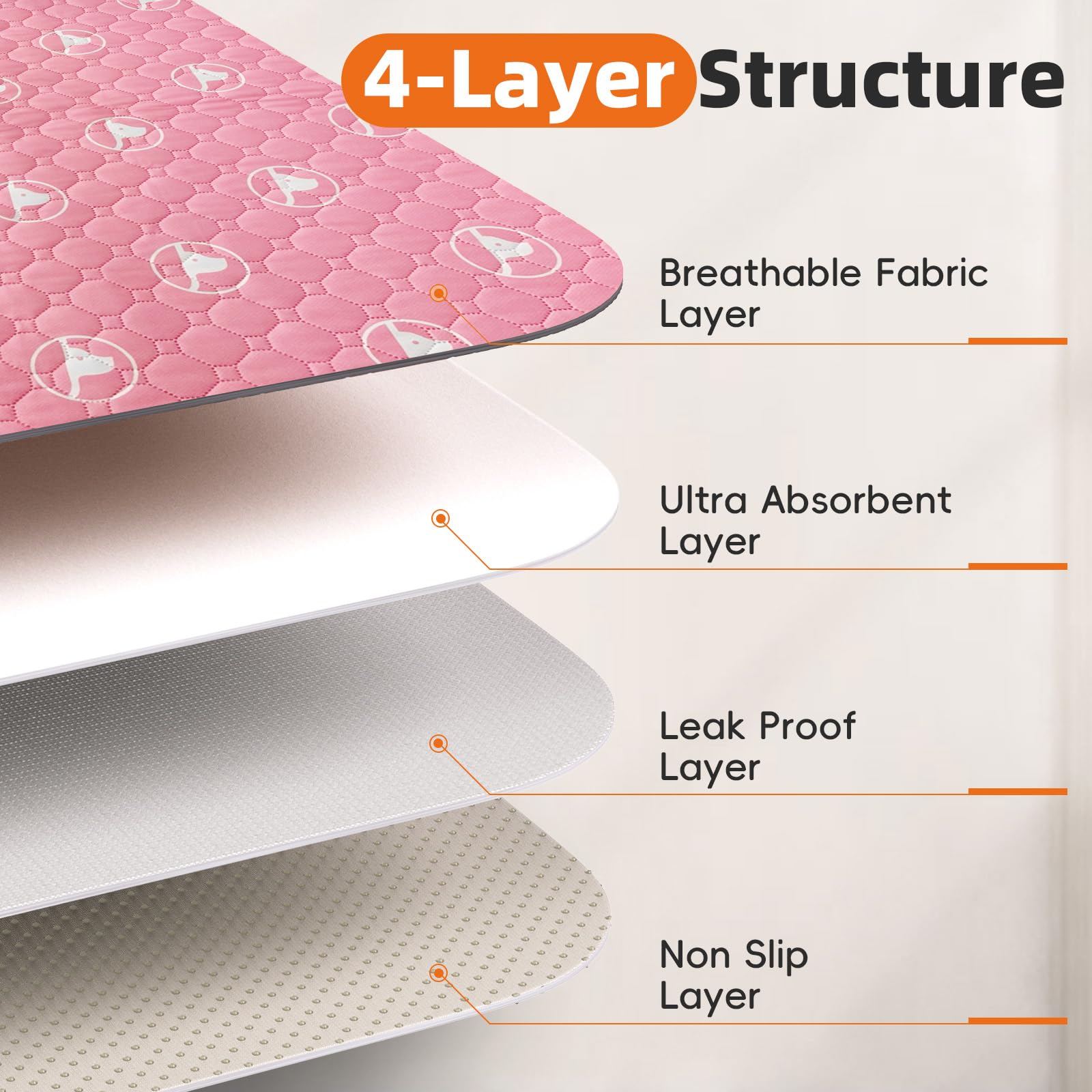 PJYuCien non-slip 36x36 pink pad stays in place for crate stability.