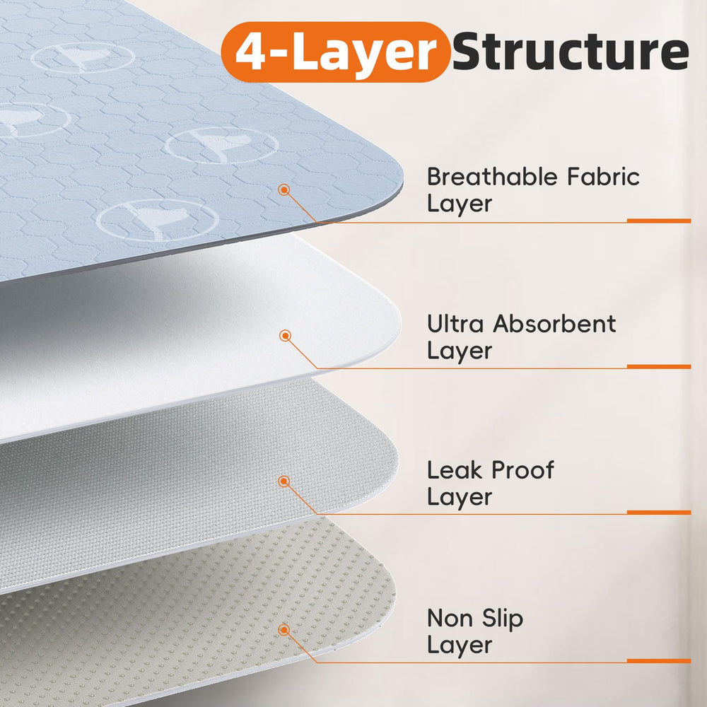 PJYuCien 8-panel 26W playpen-fit pad for secure indoor setups.