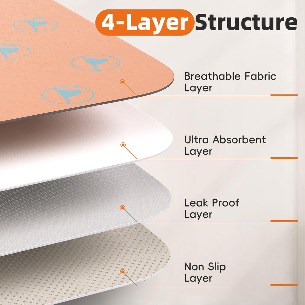 PJYuCien non-slip base pad prevents sliding during use.