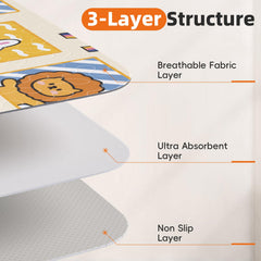 PJYuCien washable pee pad with 4-layer protection reduces mess