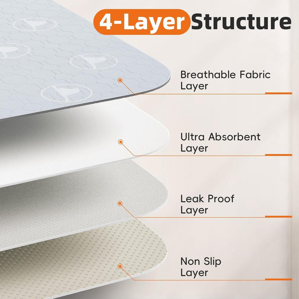 PJYuCien washable pee pad anti-slip base keeps mats in place during use.