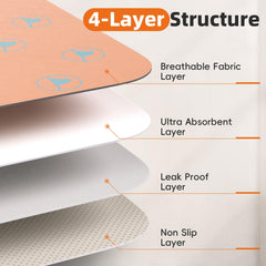PJYuCien quick-dry core highlights fast moisture evaporation for quick cleanup