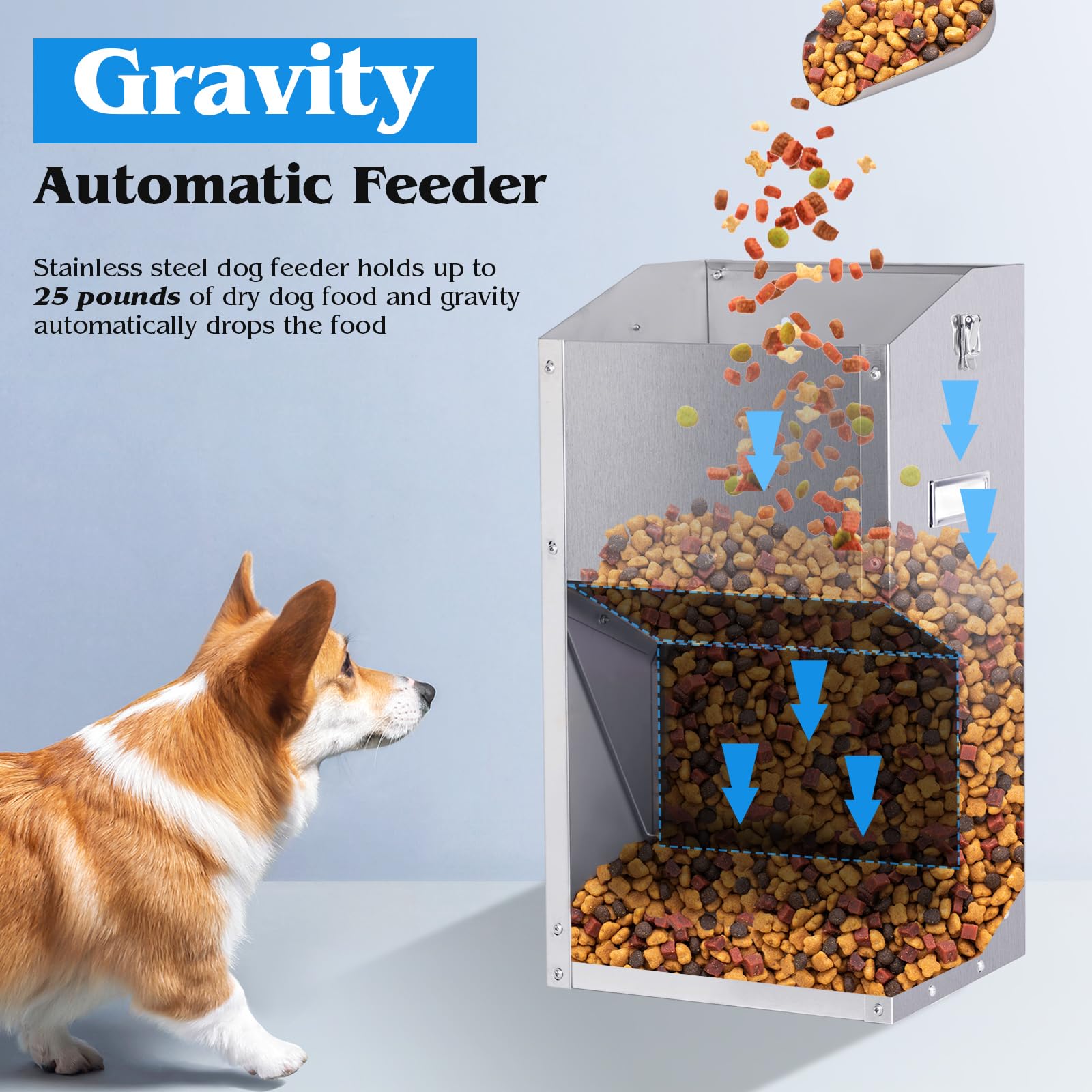PKNYBZH gravity door showing easy-access feeding via transparent panel.