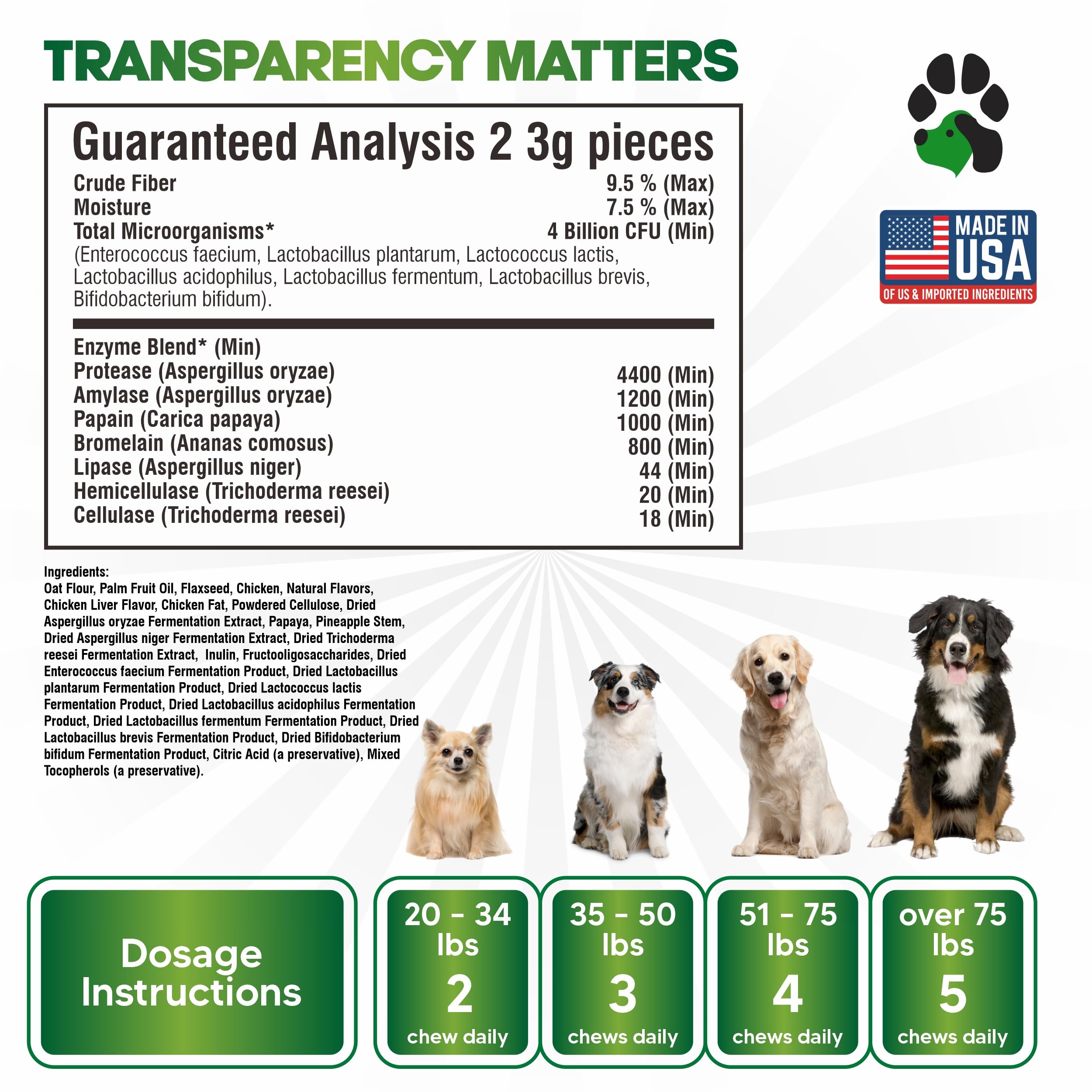 Planopaws gut health chews in a scene promoting regularity and comfort.