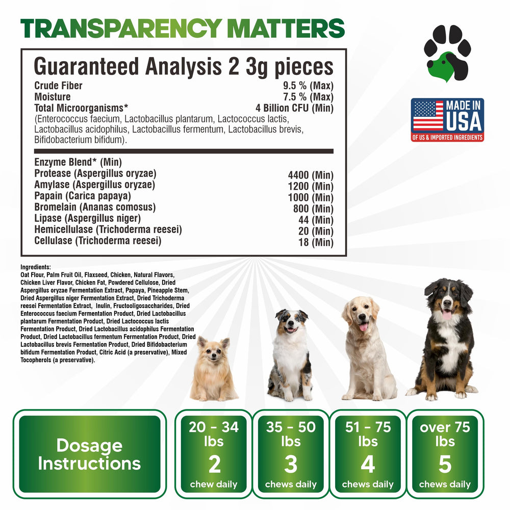 Planopaws gut health chews in a scene promoting regularity and comfort.