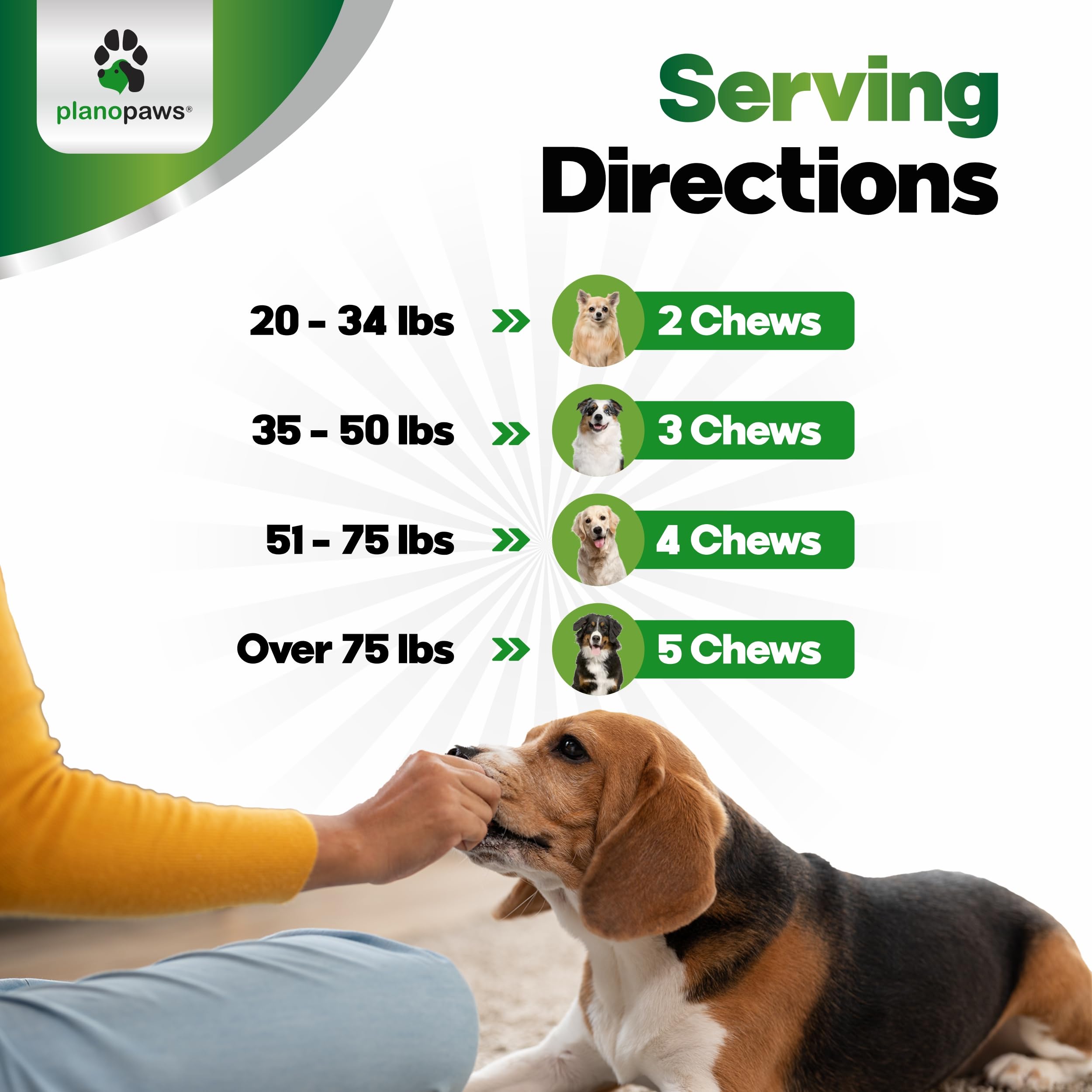 Planopaws immune-support dog probiotics showcase microbiome-friendly benefits.