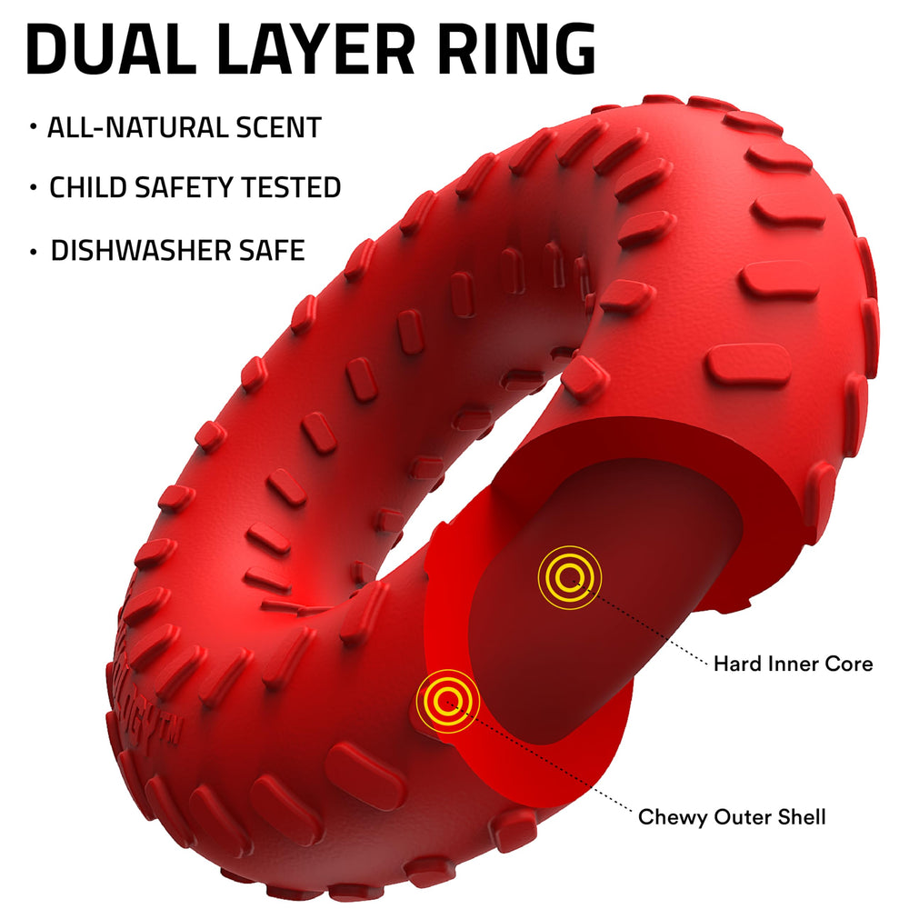 Playology aggressive chewer durability in rugged outdoor chew sessions