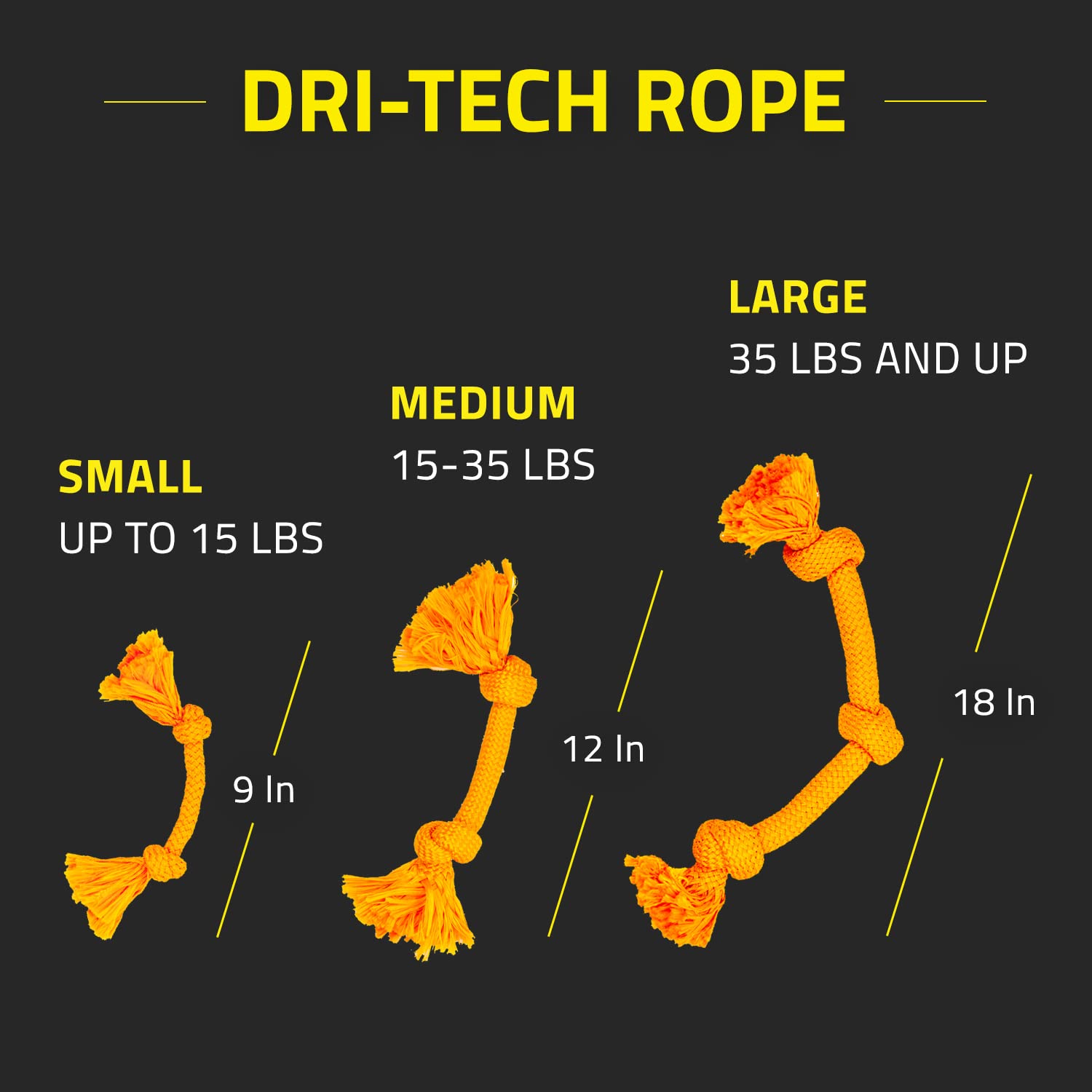 Playology Dri-Tech rope tug in-action demonstrates sturdy tug play