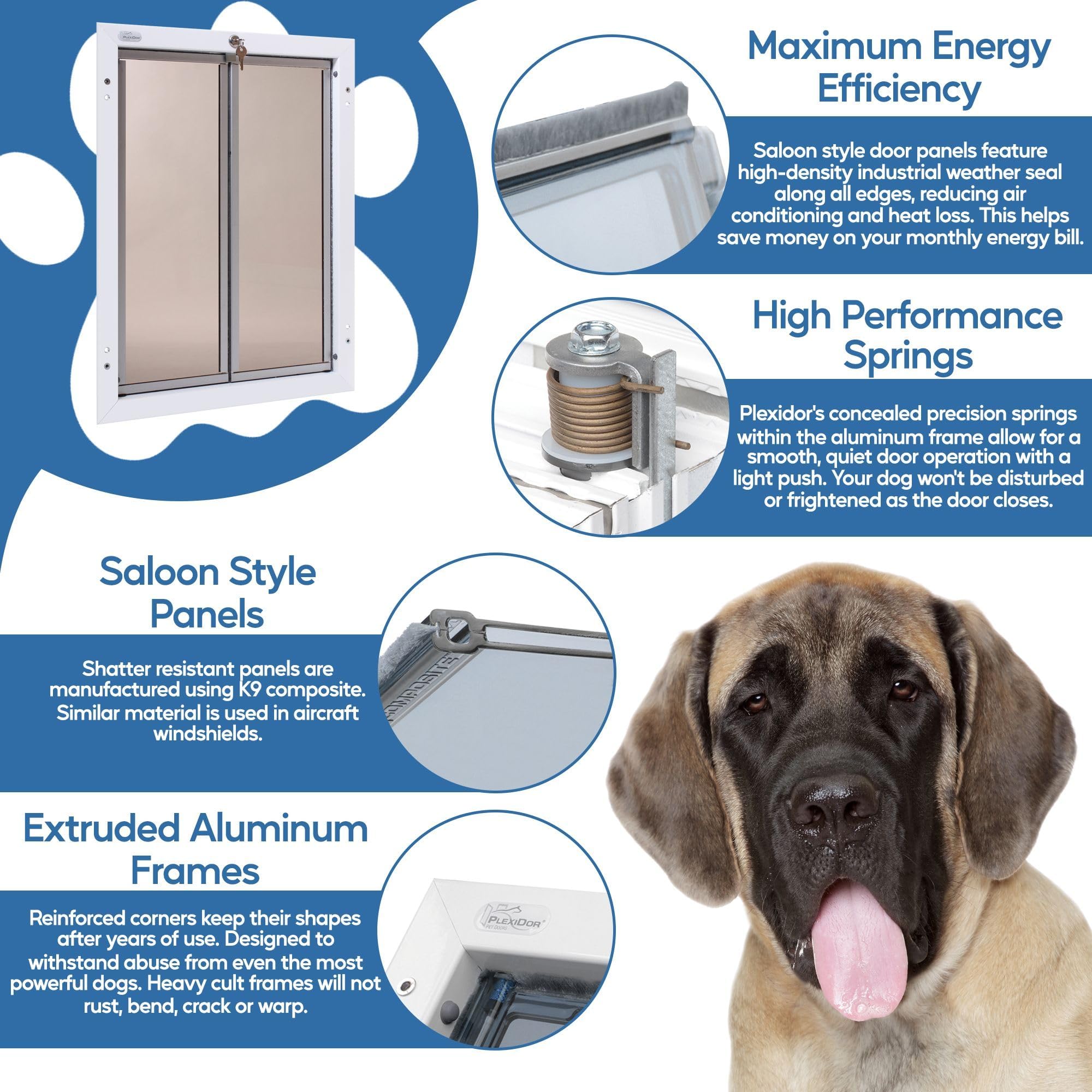 PlexiDor dual plexiglass panels reinforce strength and minimize drafts.