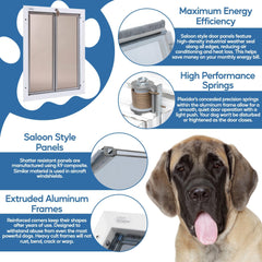 PlexiDor dual plexiglass panels reinforce strength and minimize drafts.
