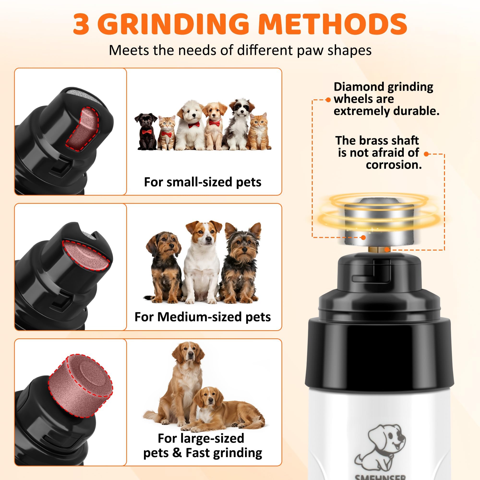 PleySyncz ergonomic non-slip grip highlighting comfortable handling for long grooming sessions.