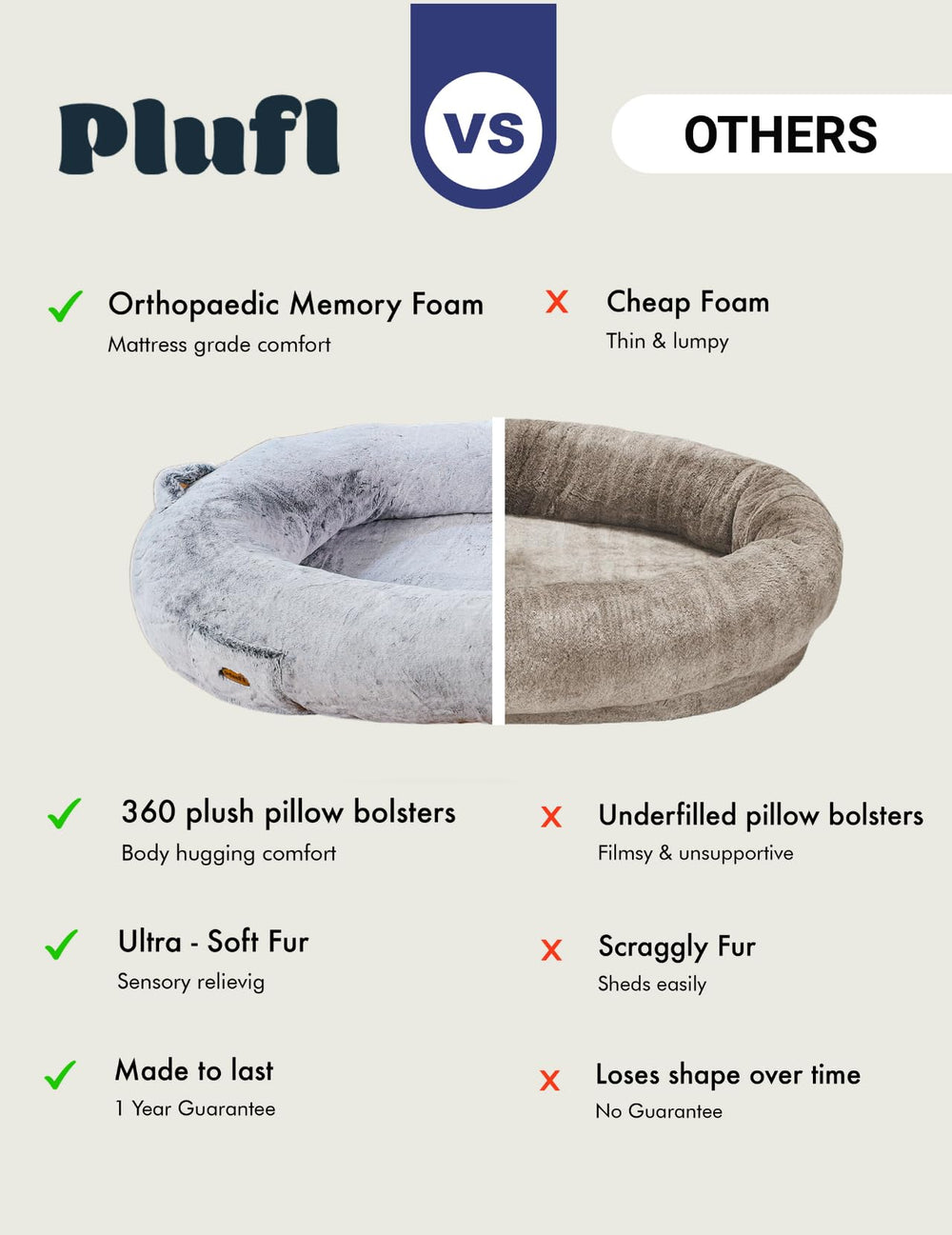 Plufl side pocket and handles enable easy transport and storage of essentials