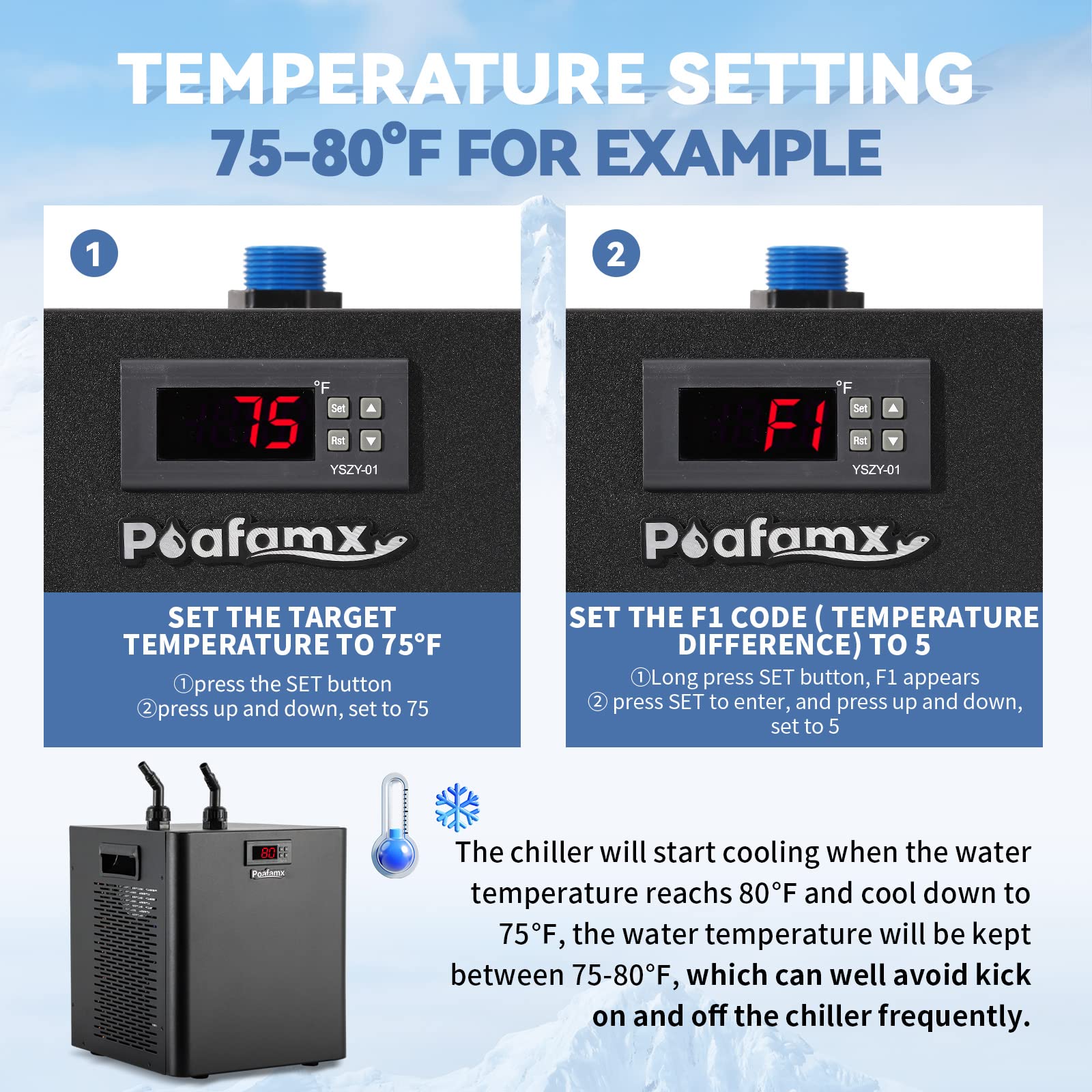 Poafamx energy-saving chiller highlights lower running costs