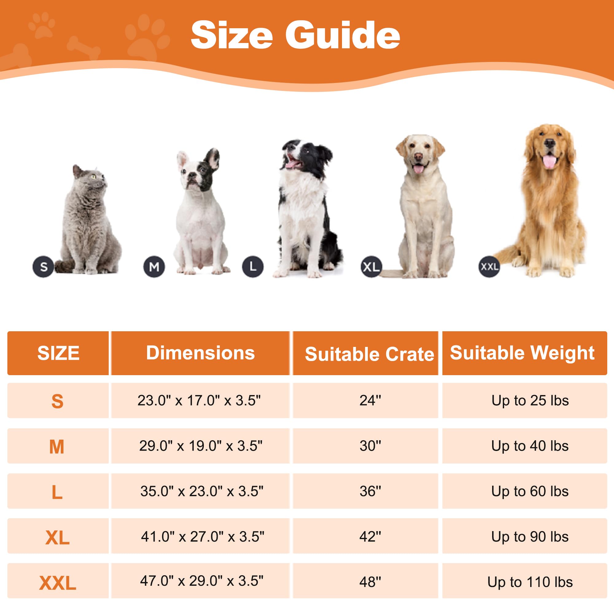 POCBLUE 35x23 inch bed provides soft support for larger dogs