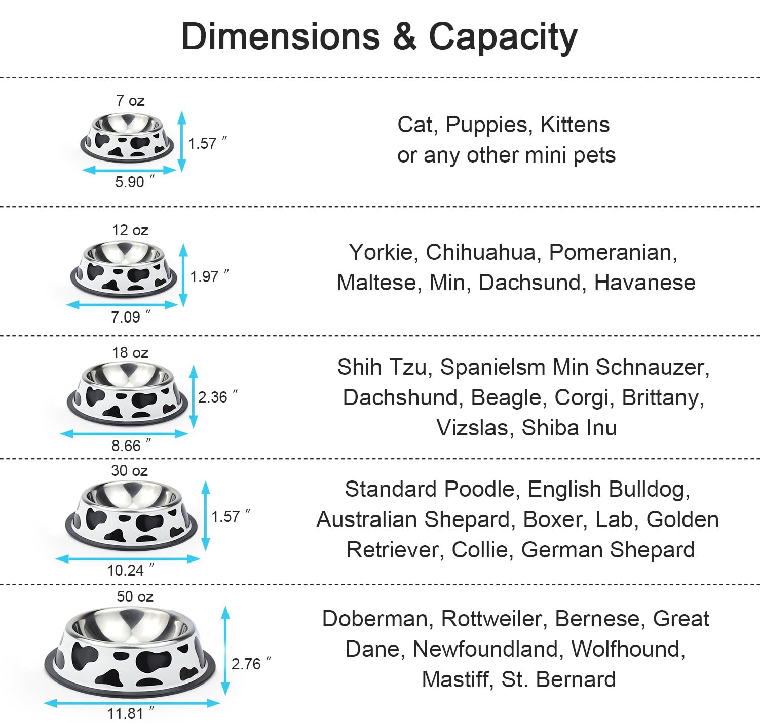 Podinor-two-pack-stainless-dog-bowls provide durable value for households.