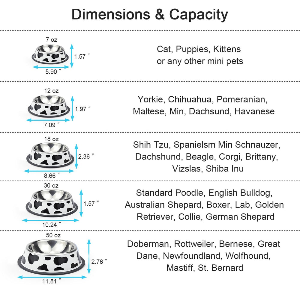 Podinor-two-pack-stainless-dog-bowls provide durable value for households.