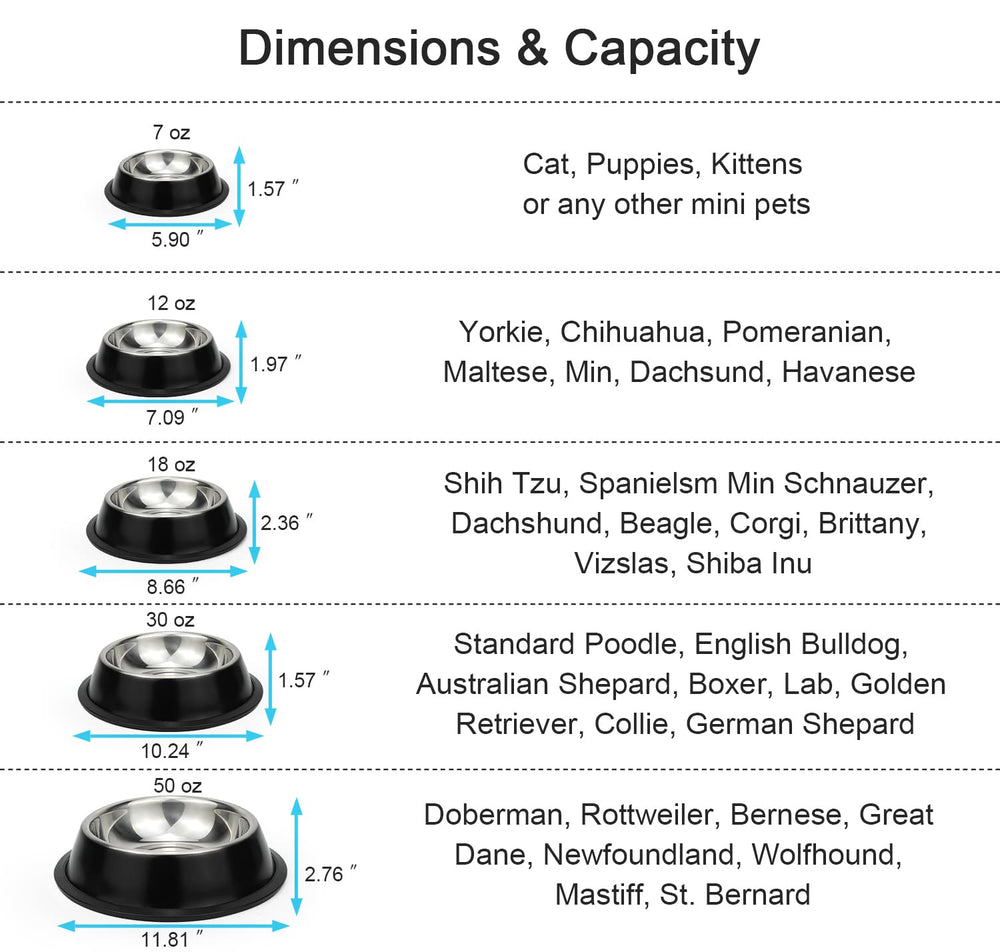 Podinor two-pack stainless bowls suit small to large dogs during meals.