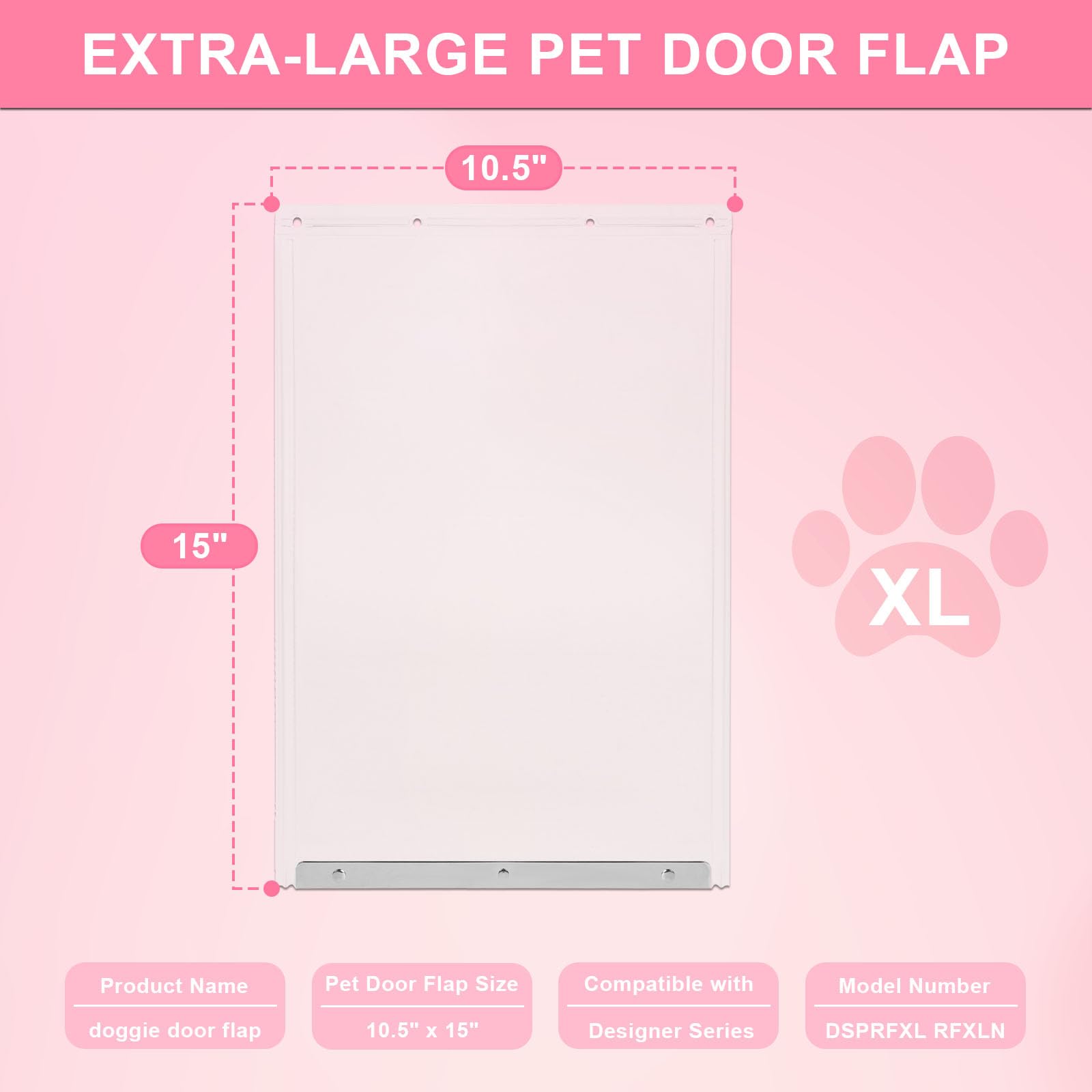 Podoy XL door flap mounting holes close-up for fast installation
