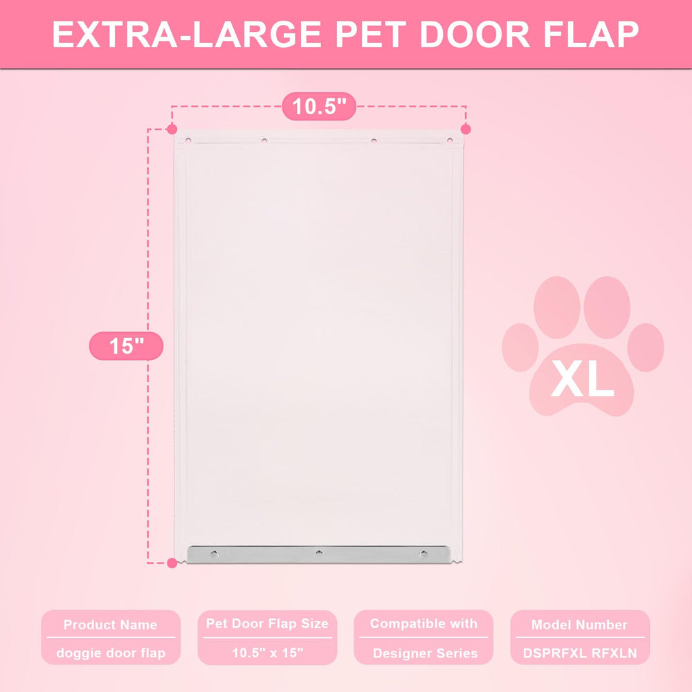 Podoy XL door flap mounting holes close-up for fast installation