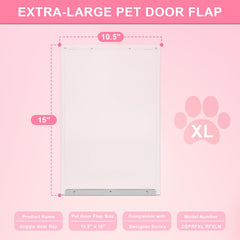Podoy XL door flap mounting holes close-up for fast installation