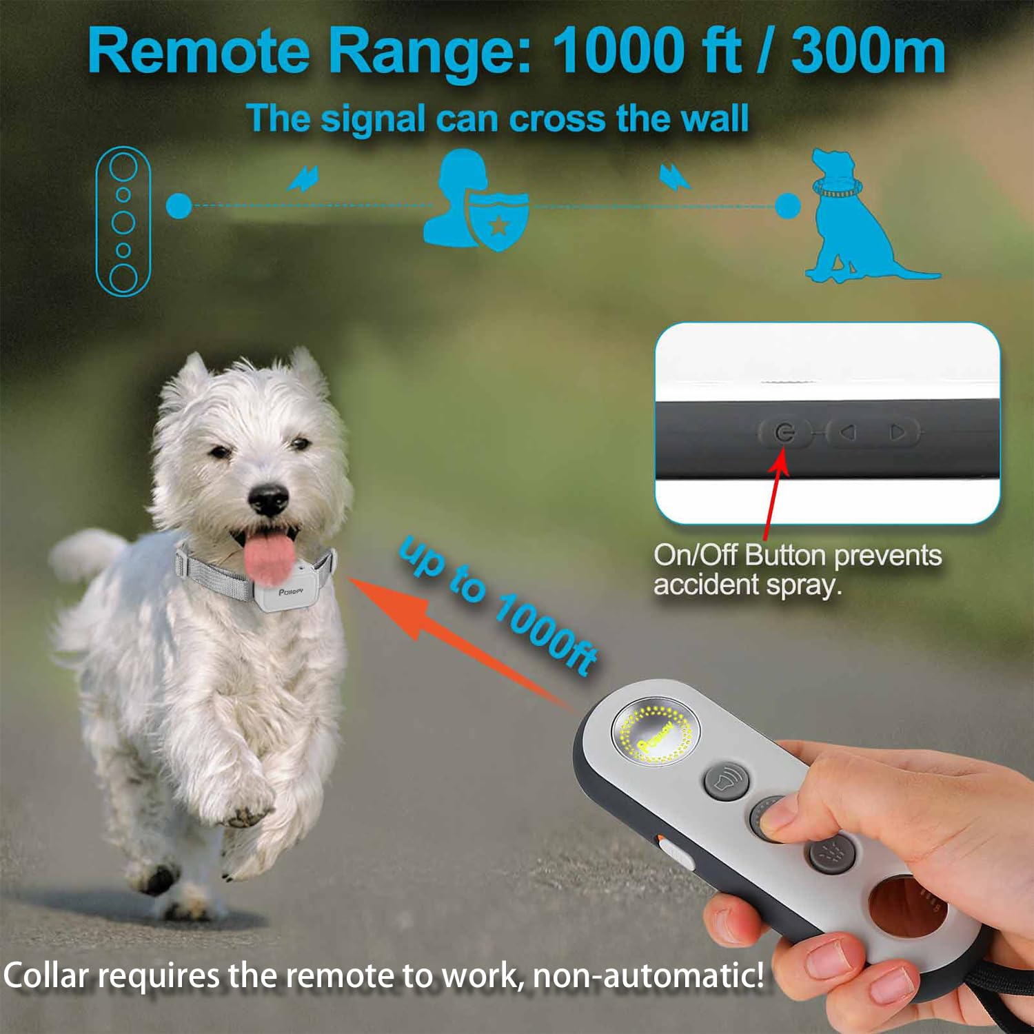 POIIOPY safety-focused design image communicates humane, no-shock training option.