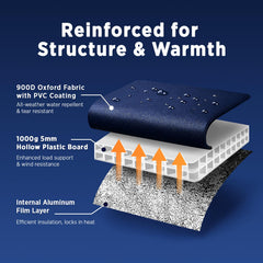 Polita cat-house exterior waterproof eaves protects interior from elements