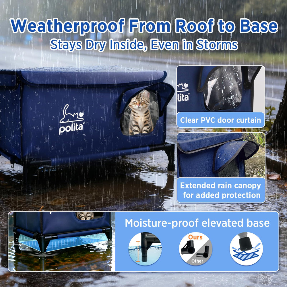 Polita predator-proof safety system blocks predators for a safer shelter