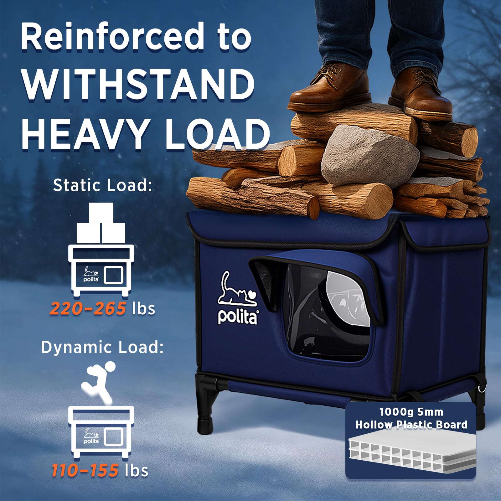 Polita rugged heated cat house UL130 heating pad ensures safe warmth.
